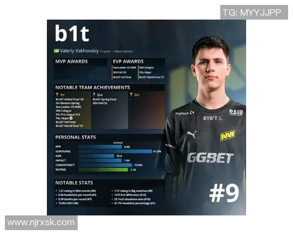 CSGO速度排行榜更新JDG战队荣登第九名引发热议 CSGO速度排行榜更新JDG战队荣登第九名引发热议