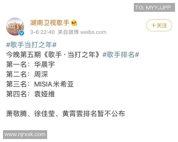 和平精英最新力量排名揭晓LNG战队表现惊艳创下新高 和平精英最新力量排名揭晓LNG战队表现惊艳创下新高